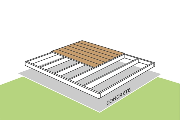 an infographic of how to build decking with the decking being shown to be laid on top of the gravel an infographic of how to build decking with the decking being shown to be laid on top of the gravel